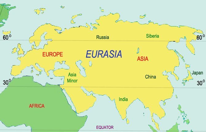 Where Does The Eurasian Silk Road Lead