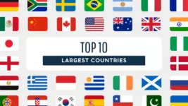 Top 10 Largest Countries in the World by Area
