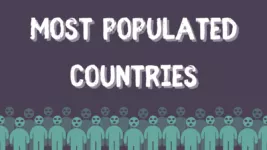 top 10 most populated countries